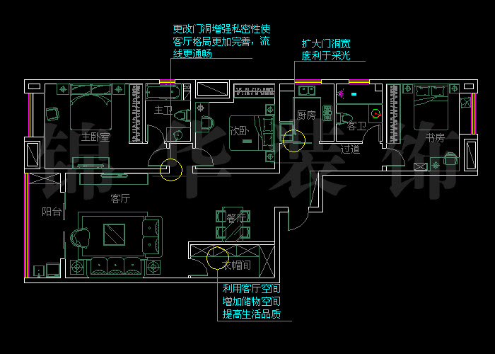 軍總B棟戶型 戶型